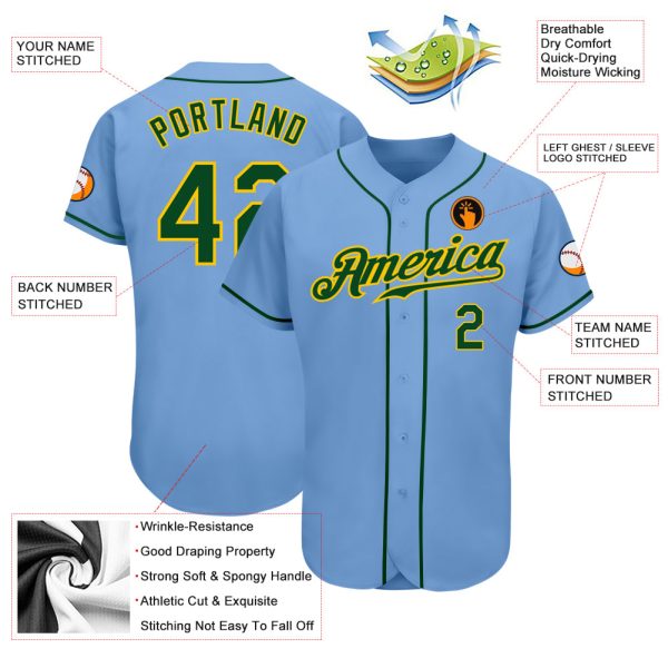 Custom Light Blue Green-Gold Authentic Baseball Jersey - Image 3